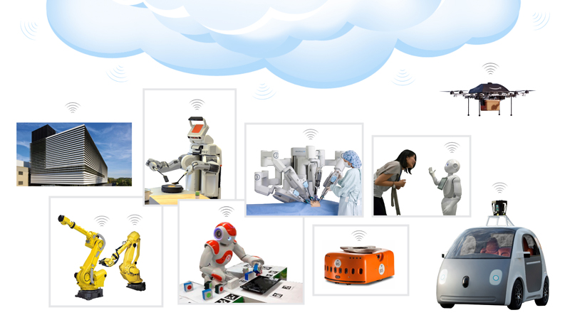 Cloud Robotics Market to Grow at a CAGR of 25.3% from 2022 to 2031: Allied Market Research
